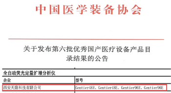 Различные инструменты Tianlong включены в выдающемся каталоге отечественного оборудования Китая